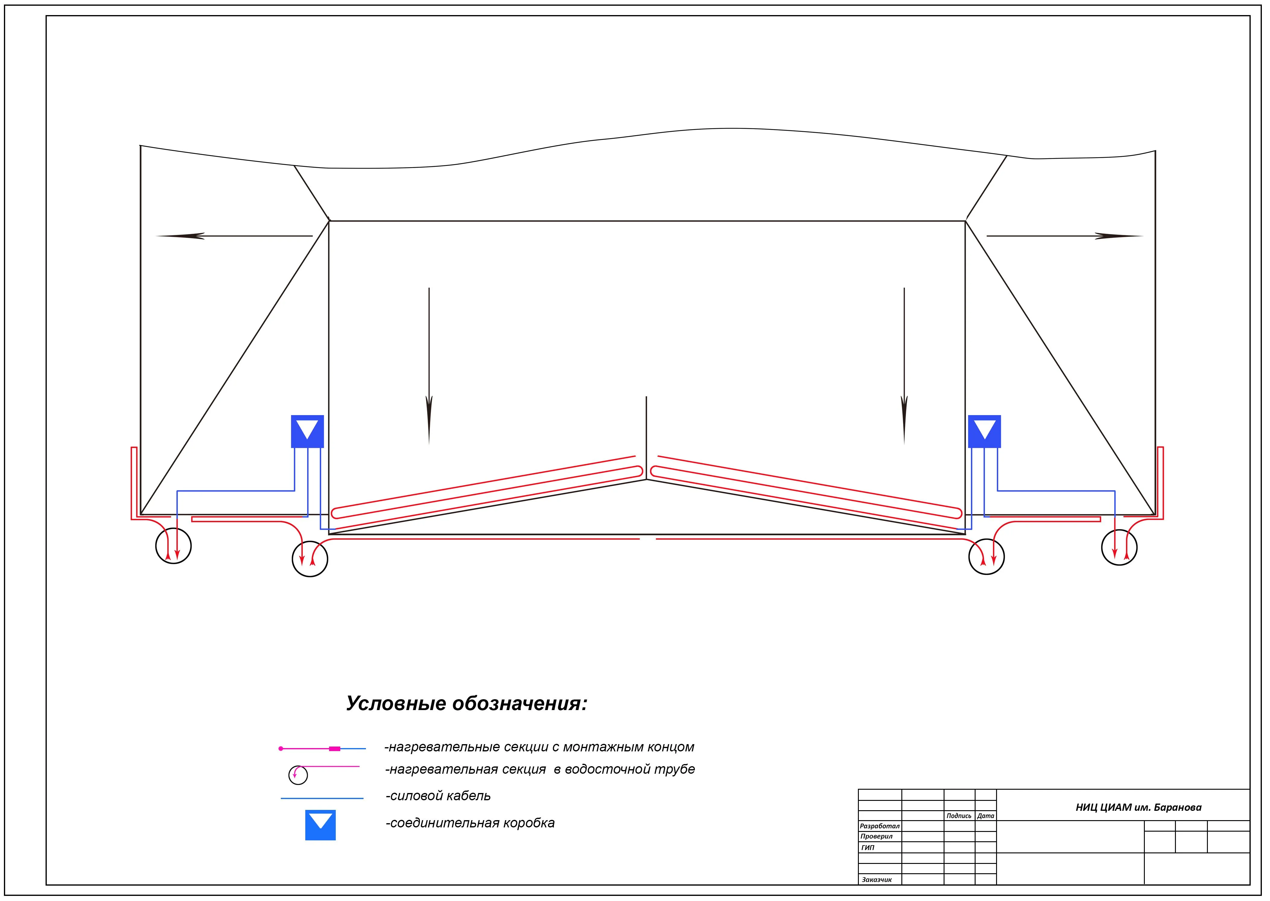 МО, г. Лыткарино, НИЦ ЦИАМ