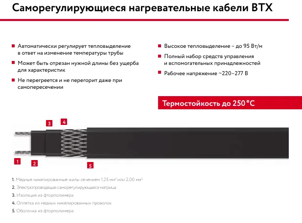 95ВТХ2-ВР Саморегулирующийся нагревательный кабель