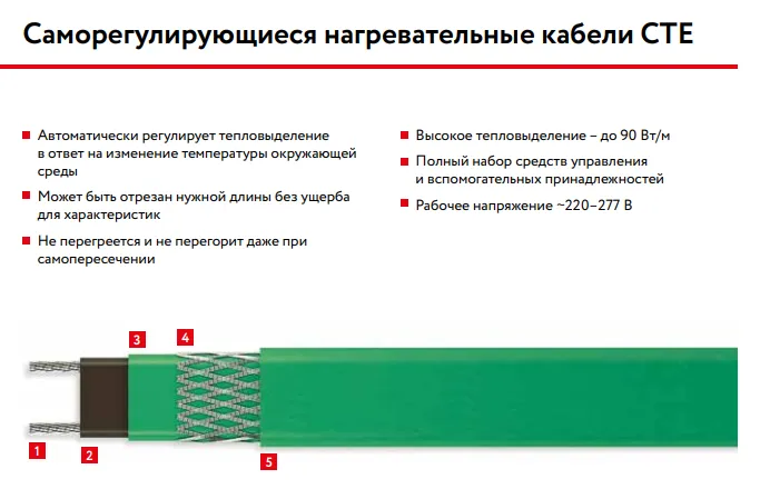 90СТЕ2-ВТ саморегулирующийся нагревательный кабель