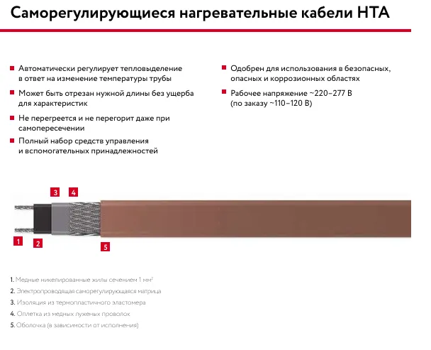 30НТА2-ВТ саморегулирующийся нагревательный кабель