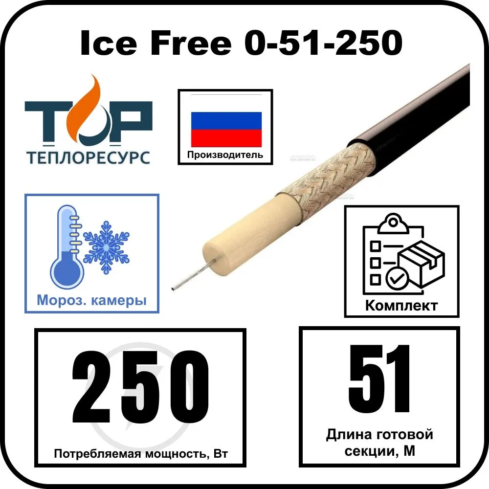 Нагревательная секция Ice Free 0-51-250