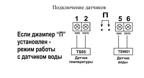 Регулятор температуры электронный ТР-330 Mos-Obogrev.ru