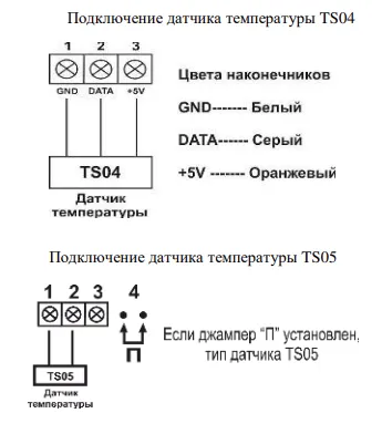 Регулятор температуры электронный ТР-300 Mos-Obogrev.ru