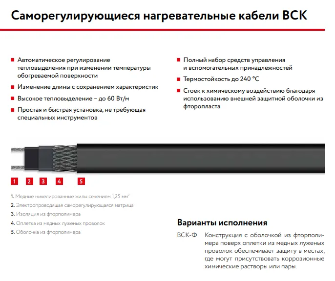 17ВСК-Ф-2 Саморегулирующийся нагревательный кабель