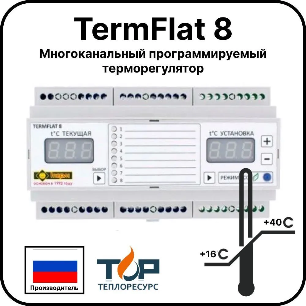 Многоканальный программируемый терморегулятор TermFlat 8