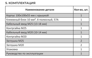 Коробка соединительная TermBox100 Mos-Obogrev.ru