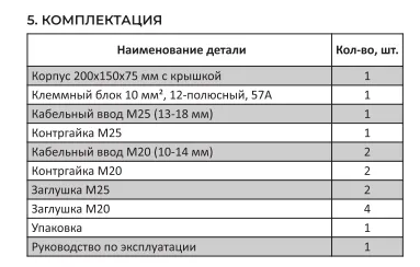 Коробка соединительная TermBox200 Mos-Obogrev.ru