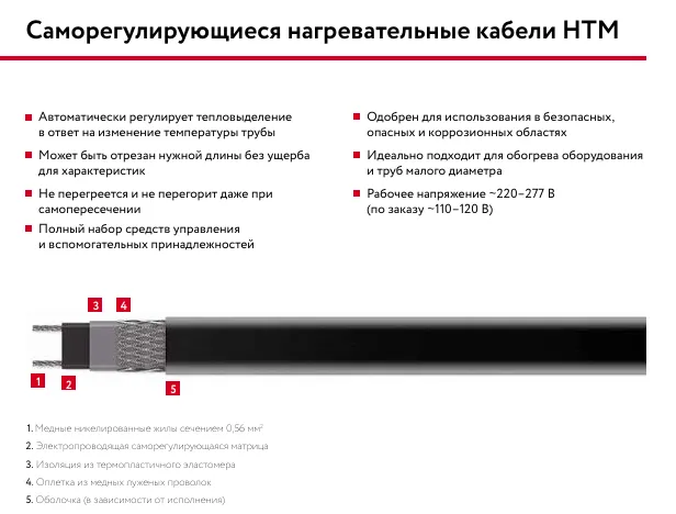 10НТМ2-ВР саморегулирующийся нагревательный кабель