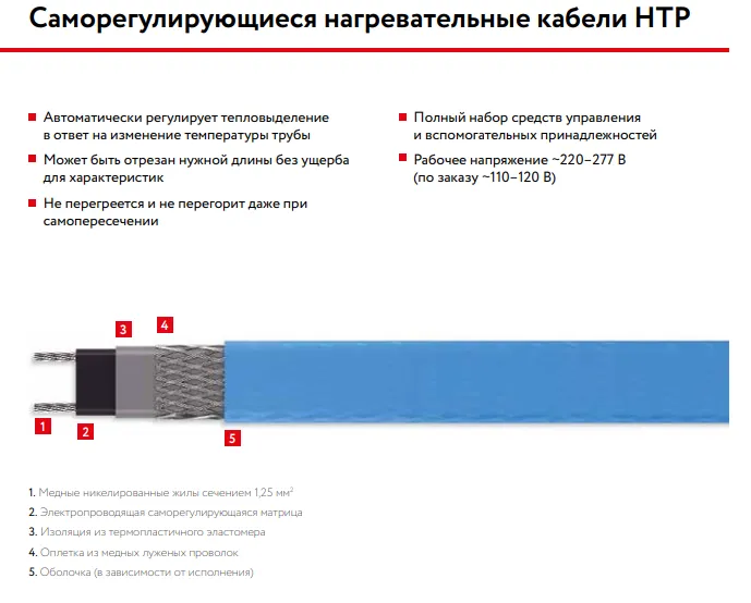 40НТР2-ВР Саморегулирующийся нагревательный кабель