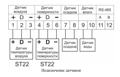 Терморегулятор ТР-340 Mos-Obogrev.ru