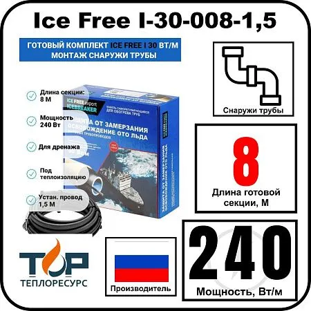 Комплект Ice Free I-30-008-1,5 греющего кабеля для водопровода на трубу Mos-Obogrev.ru