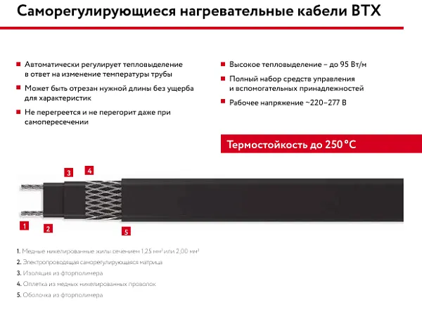 95ВТХ2-ВР Саморегулирующийся нагревательный кабель Mos-Obogrev.ru