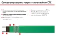 90СТЕ2-ВТ саморегулирующийся нагревательный кабель Mos-Obogrev.ru