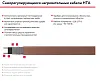 30НТА2-ВТ саморегулирующийся нагревательный кабель Mos-Obogrev.ru