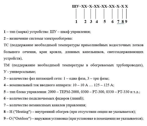 ШУ-ТС-1-40-330-1-1 Шкаф электрический низковольтный Mos-Obogrev.ru
