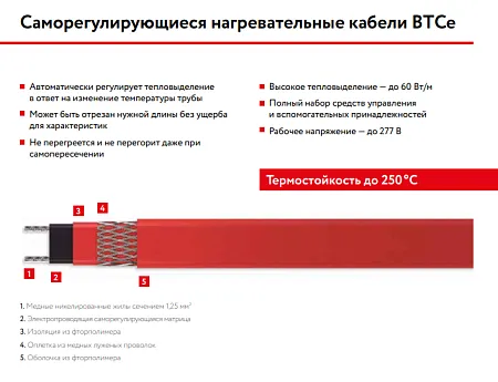 60ВТСе2-ВР саморегулирующийся нагревательный кабель Mos-Obogrev.ru