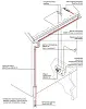Raychem ICESTOP GM-2X Саморегулирующийся греющий кабель, 36Вт/м Mos-Obogrev.ru