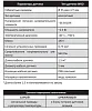 Датчик осадков WSO 1,5м Mos-Obogrev.ru