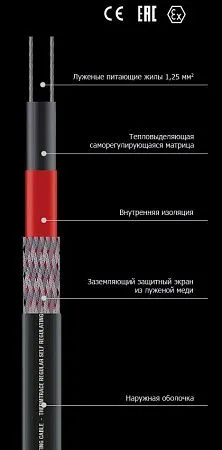 Саморегулирующийся кабель 33TTR-2-BO Mos-Obogrev.ru