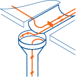 Крепеж греющего кабеля в водостоке и желобе Mos-Obogrev.ru