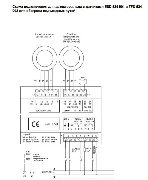 Терморегулятор Eberle EM 524 89 FF Mos-Obogrev.ru
