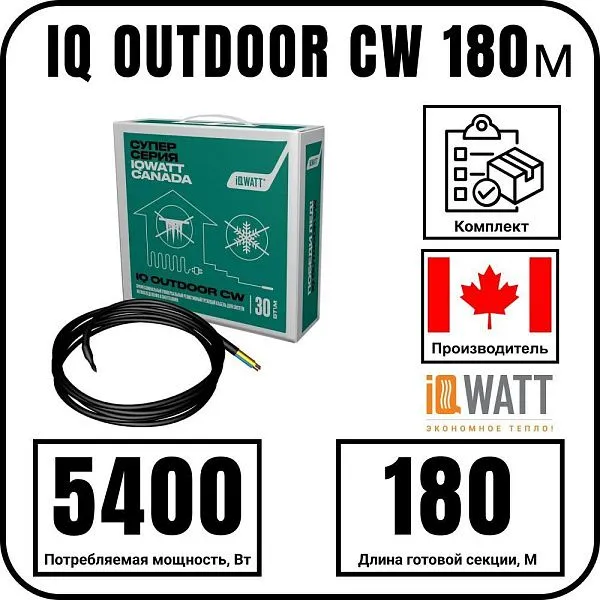 IQ OUTDOOR CW 180м нагревательная секция Mos-Obogrev.ru