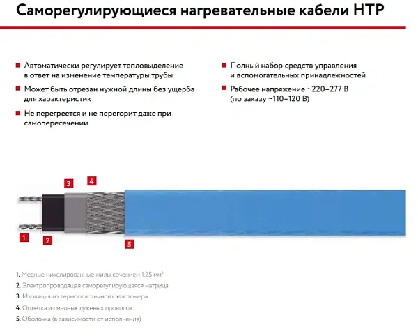 33НТР2-ВР Саморегулирующийся нагревательный кабель Mos-Obogrev.ru