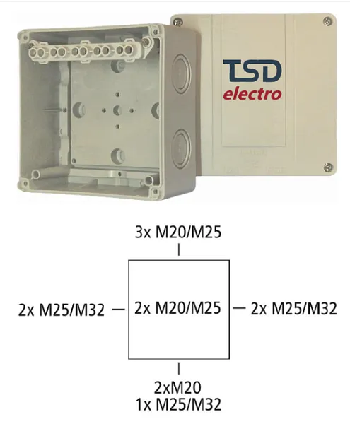Коробка распределительная L BOX 100 серая с клеммником Mos-Obogrev.ru
