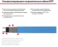 25НТР2-ВТ Саморегулирующийся нагревательный кабель Mos-Obogrev.ru