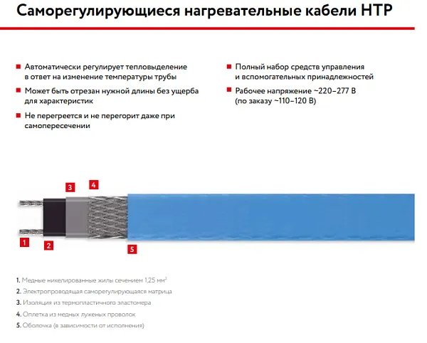 25НТР2-ВТ Саморегулирующийся нагревательный кабель Mos-Obogrev.ru