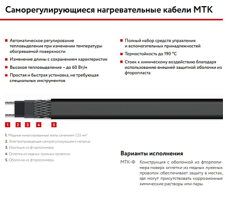 17МТК-Ф-2 Саморегулирующийся нагревательный кабель Mos-Obogrev.ru