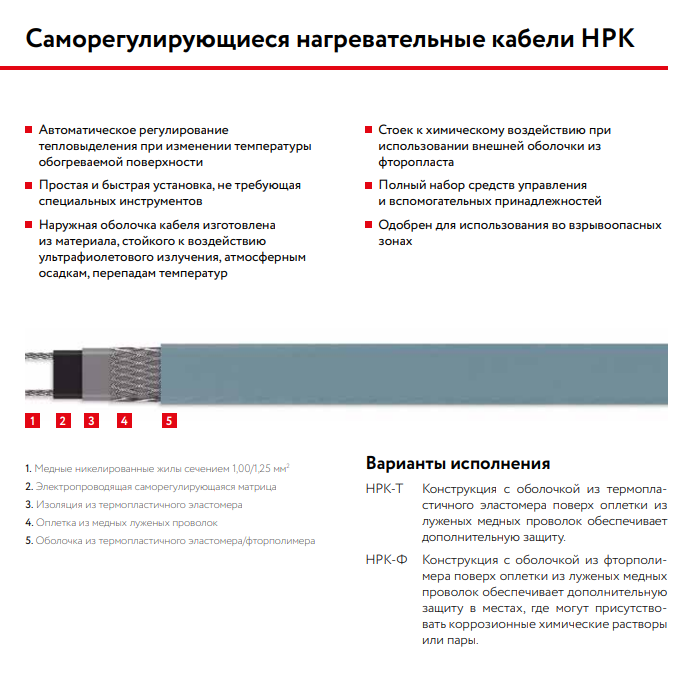 10НРК-Т-2 Саморегулирующийся нагревательный кабель