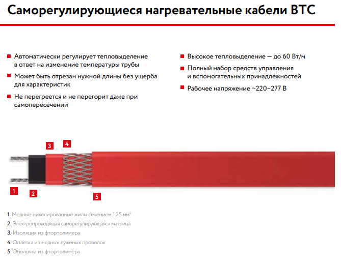 15ВТС2-ВР саморегулирующийся нагревательный кабель