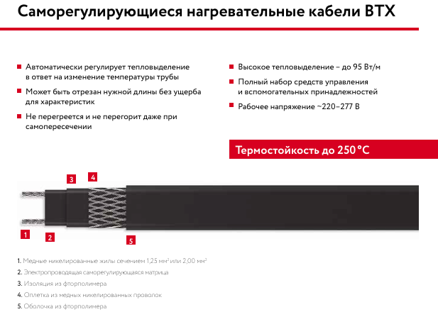 15ВТХ2-ВР Саморегулирующийся нагревательный кабель