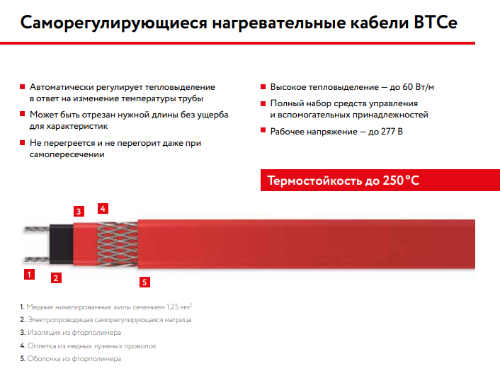 24ВТСе2-ВР саморегулирующийся нагревательный кабель