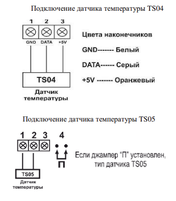 Регулятор температуры электронный ТР-300 фото интернет магазина Mos-Obogrev.ru