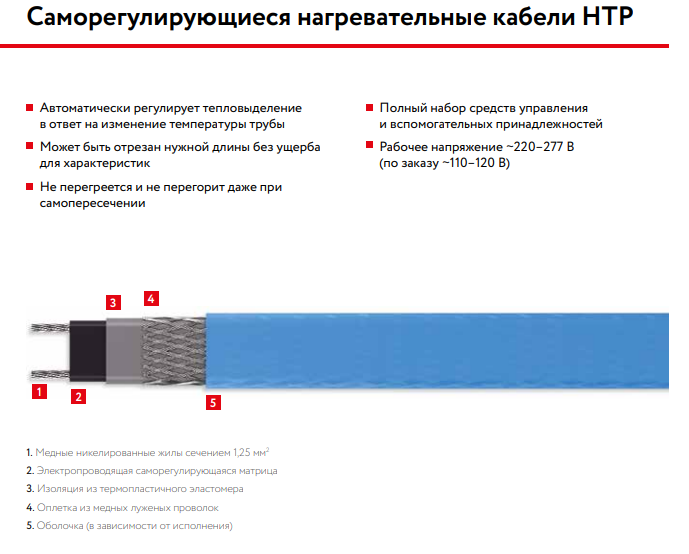 10НТР2-ВР Саморегулирующийся нагревательный кабель