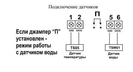 TP-330.png