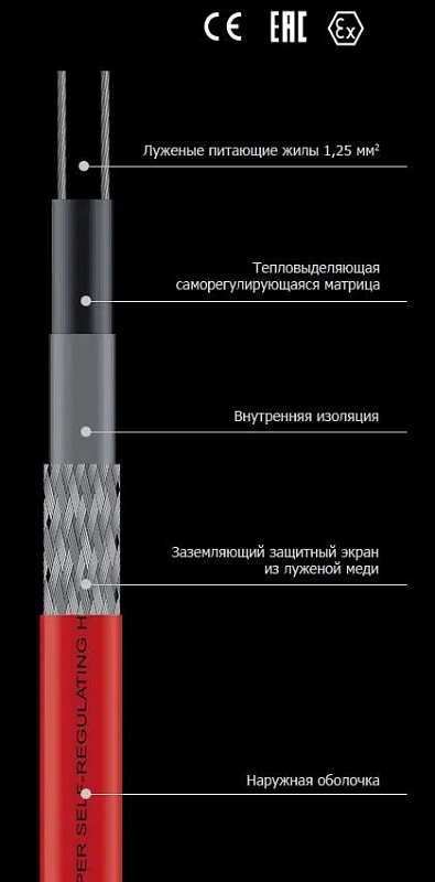 Саморегулирующийся кабель 30TTS-2-BOT Mos-Obogrev.ru