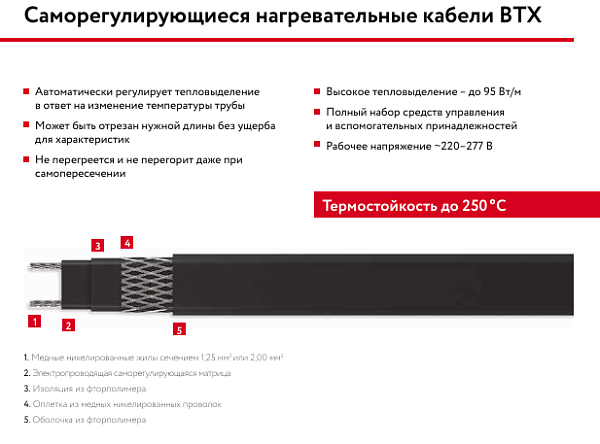 15ВТХ2-ВР Саморегулирующийся нагревательный кабель фото интернет магазина Mos-Obogrev.ru