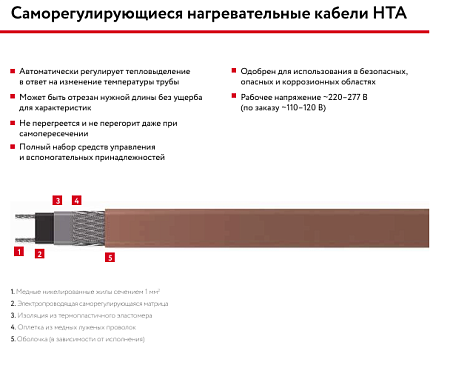 25НТА2-ВТ саморегулирующийся нагревательный кабель фото интернет магазина Mos-Obogrev.ru