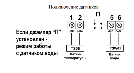 Регулятор температуры электронный ТР-330 фото интернет магазина Mos-Obogrev.ru