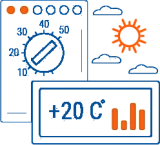 Метеостанции для обогрева Mos-Obogrev.ru