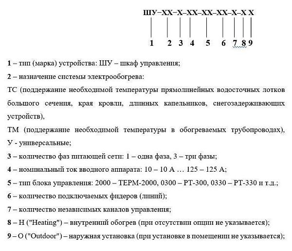 ШУ-ТС-1-10-2000-1-1 Шкаф электрический низковольтный фото интернет магазина Mos-Obogrev.ru