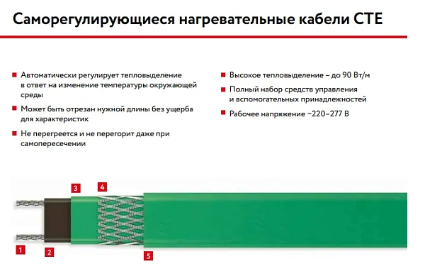 90СТЕ2-ВТ саморегулирующийся нагревательный кабель Mos-Obogrev.ru