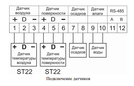 Терморегулятор ТР-340 фото интернет магазина Mos-Obogrev.ru